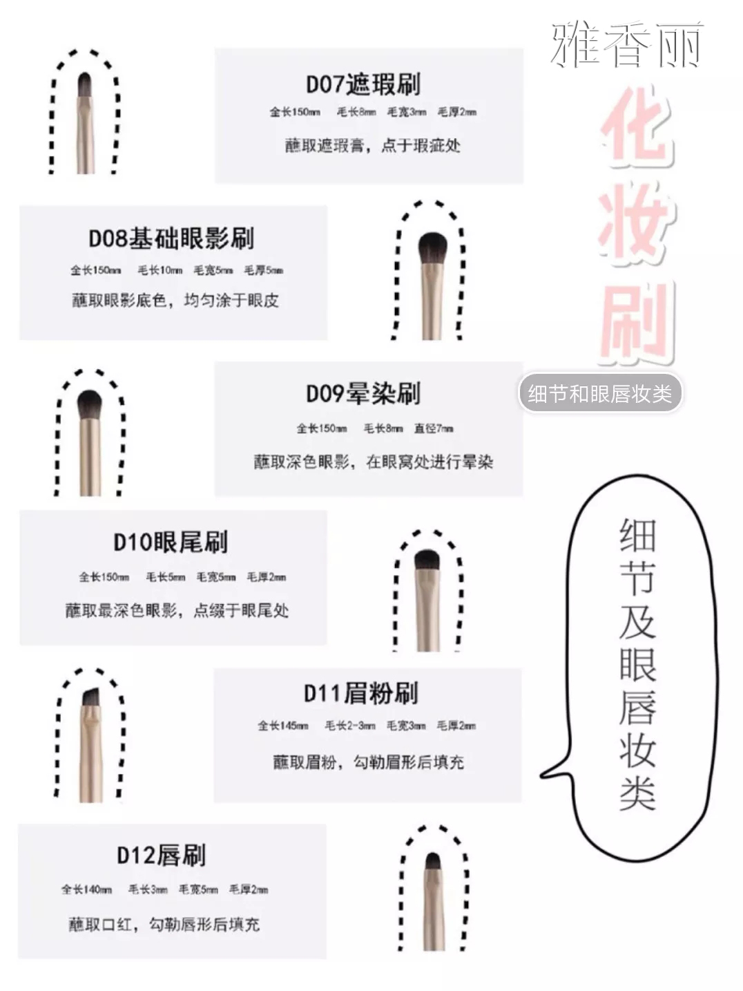 12支七七视频污APP无限观看的用法图解（2）
